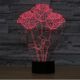 Beling 3D lampa, Kytica ruží, 7 barevná S139